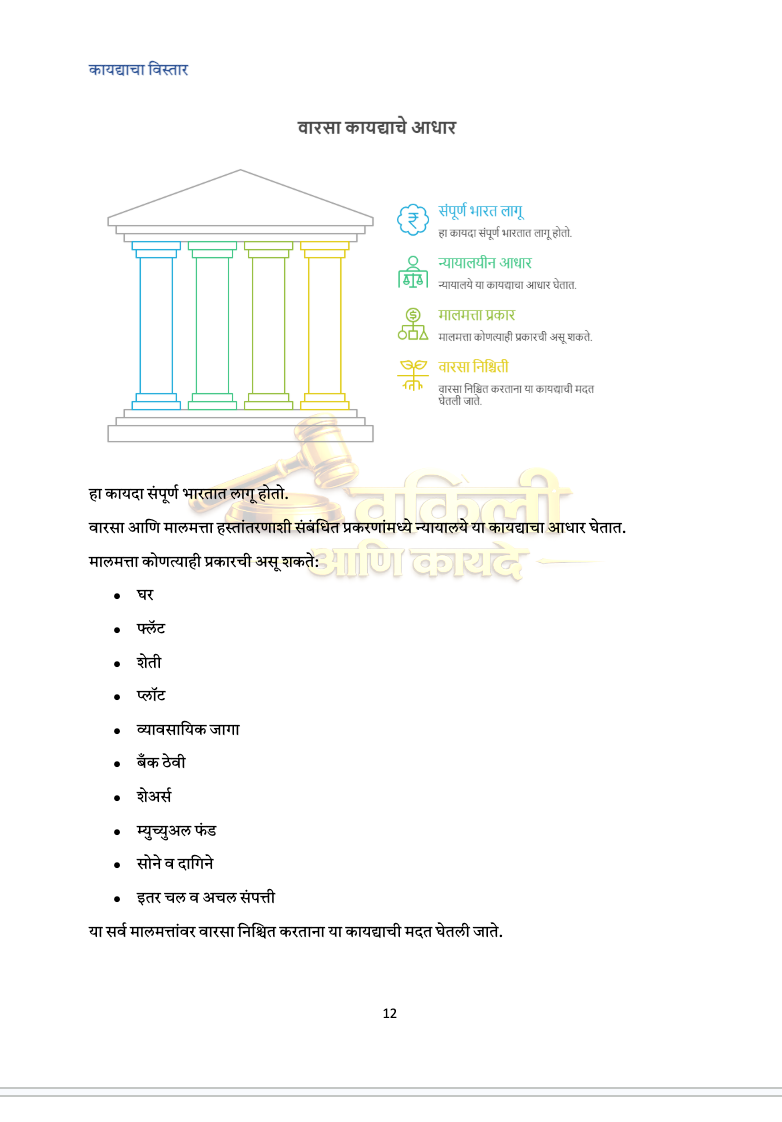वारसा हक्क आणि मालमत्ता वाटप  : 2 in 1 कॉम्बो मार्गदर्शक आणि अर्ज नमुने - 3